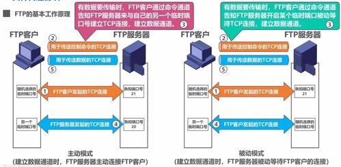 計算機(jī)網(wǎng)絡(luò)學(xué)習(xí)筆記
